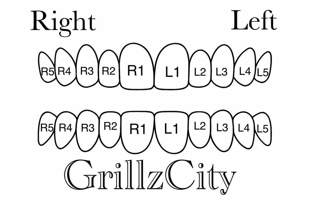 Custom Order - GrillzCity 